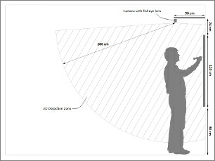 ShortThrowSetupEnlarged